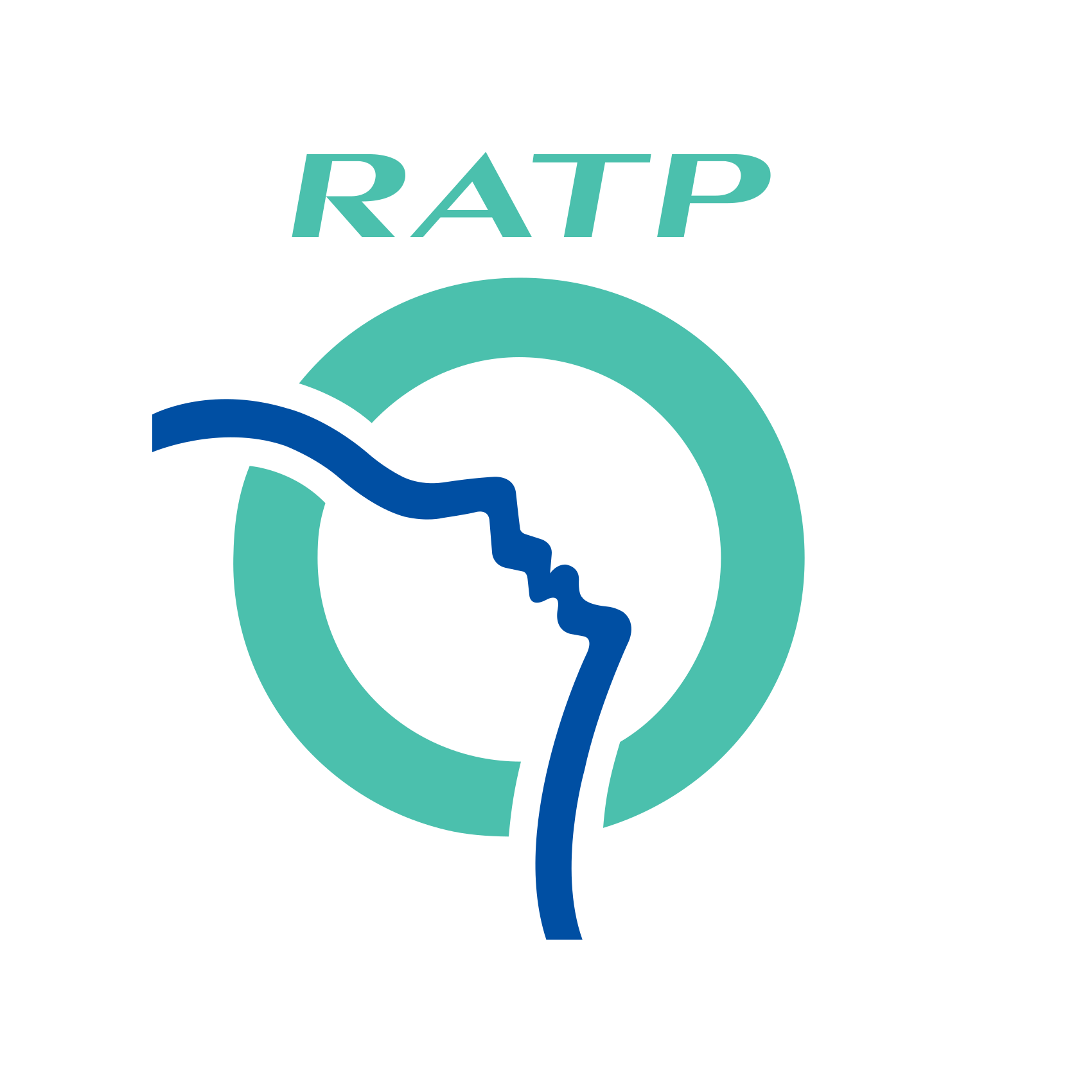 ratp